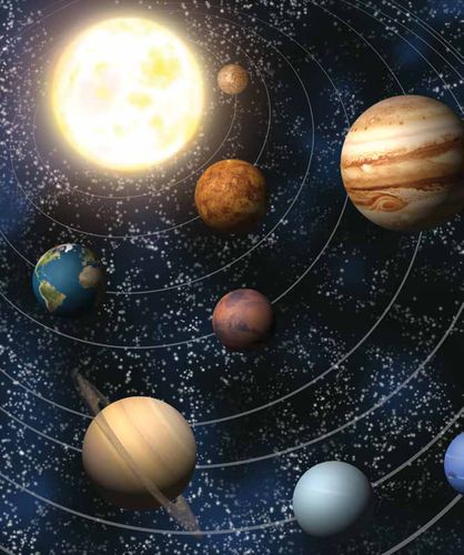 solar system bright sun