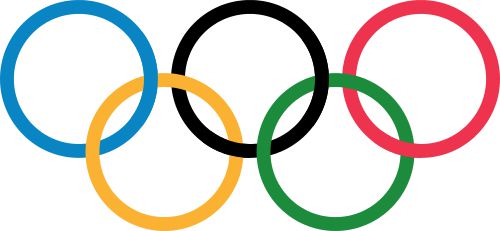 the olympics then and now compare contrast reading passage